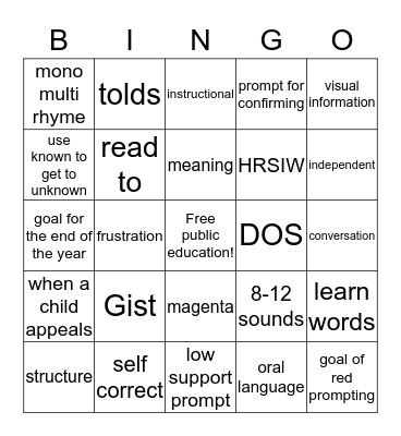 Successful Start Bingo Card