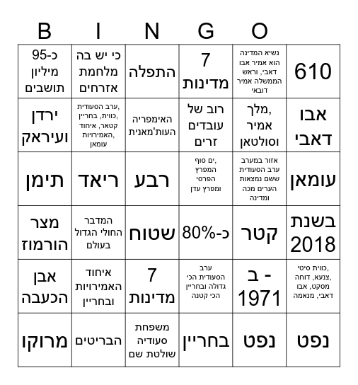 חצי האי ערב Bingo Card