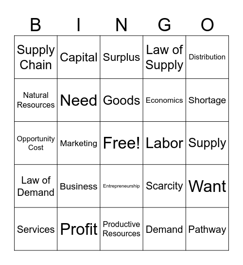 6th Grade Business Bingo Card
