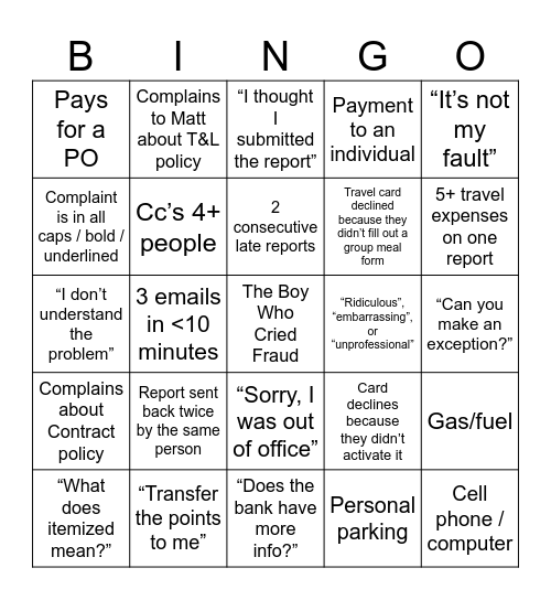 P-Card Bingo Card
