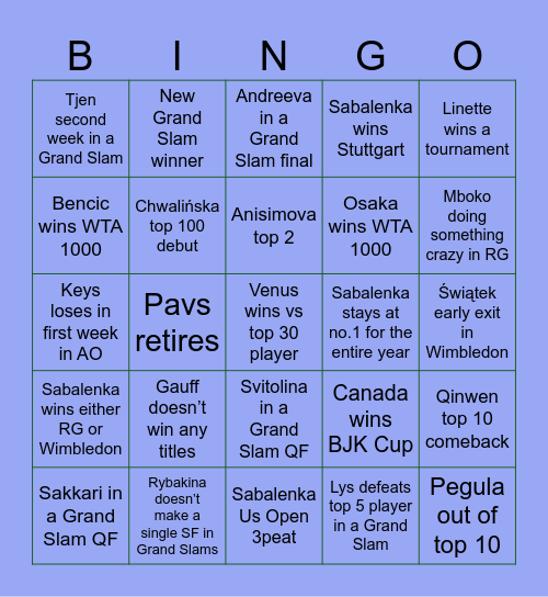 2026 WTA Predictions Bingo Card