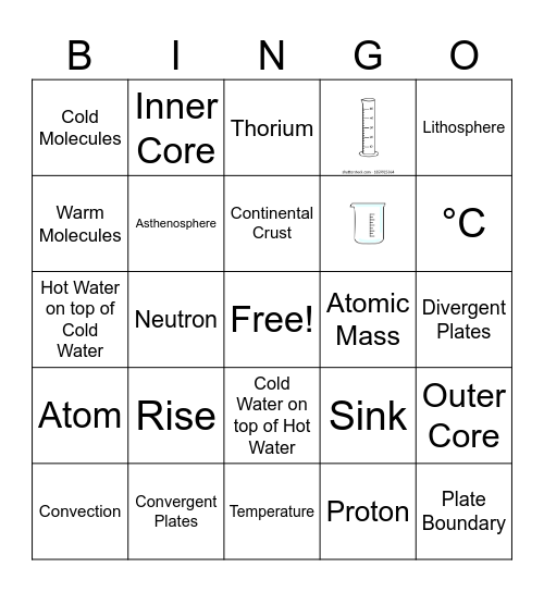 Density, Convection, & Earth's Layers Review Bingo Card