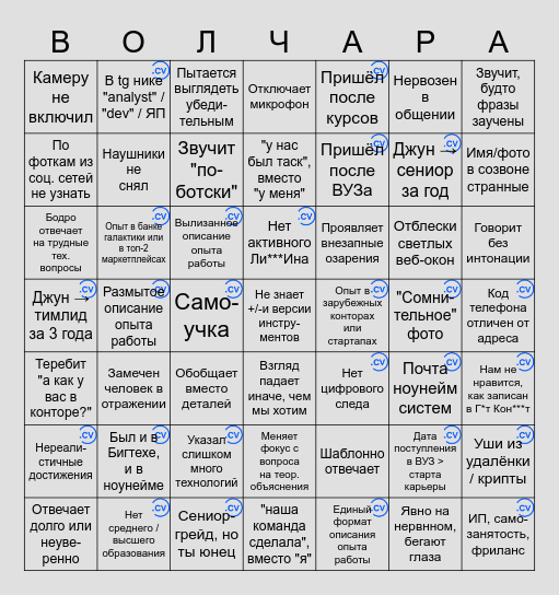БИНГО зачисления в касту волков Bingo Card