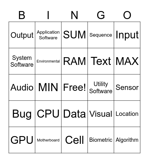 Comp Sci Bingo Card