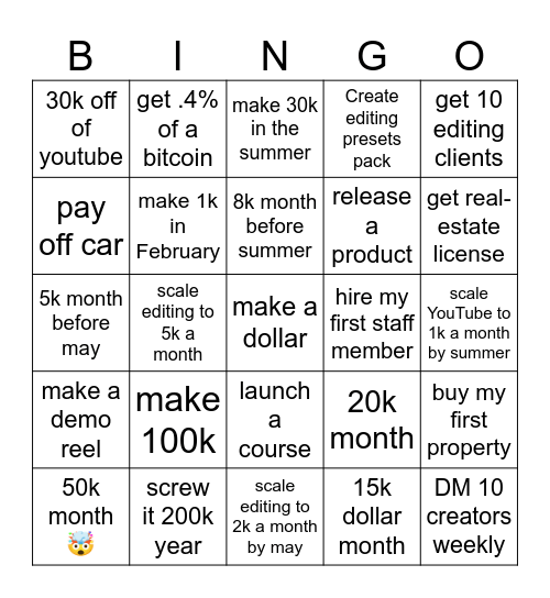 business bingo Card