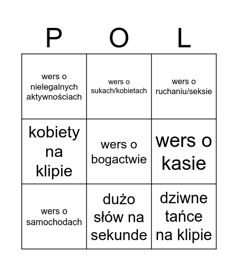 Polskie piosenki Rap/Hiphop w 2025 Bingo Card