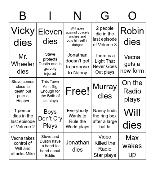Stranger Things Season 5 Predictions Bingo Card