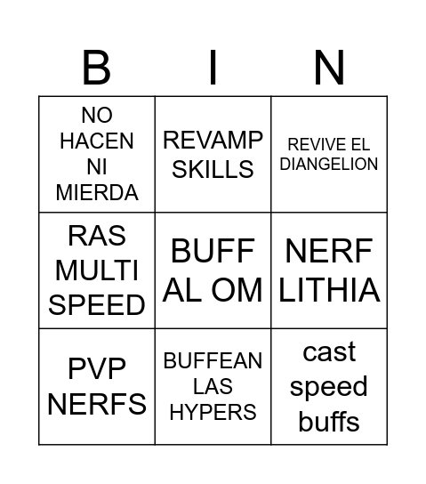 BALANCE Bingo Card