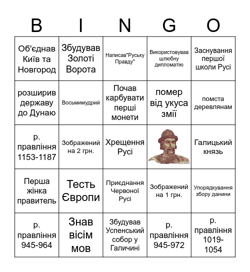 Ярослав Осмомисл Bingo Card