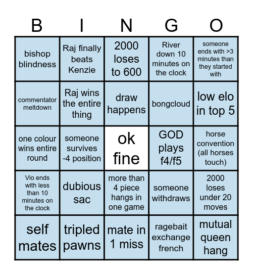CHESSTRA'S CANDIDATES Bingo Card