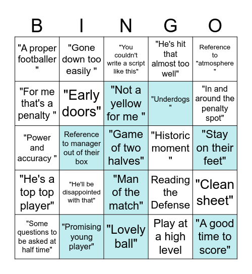 Football  commentators Bingo Card