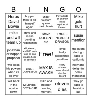 Stranger Things S5 Bingo Card