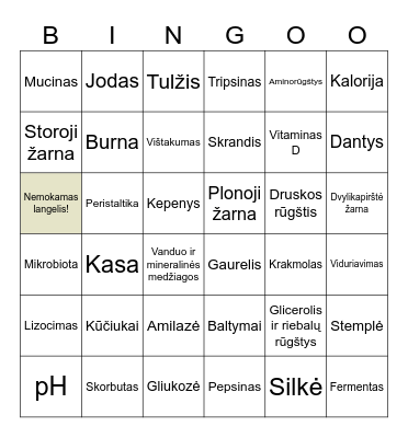 Virškinimas Bingo Card