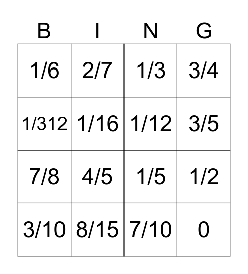 ความน่าจะเป็น Bingo Card