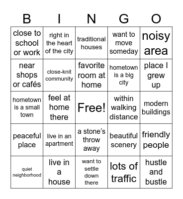 IELTS Speaking Bingo: Home & Hometown Bingo Card