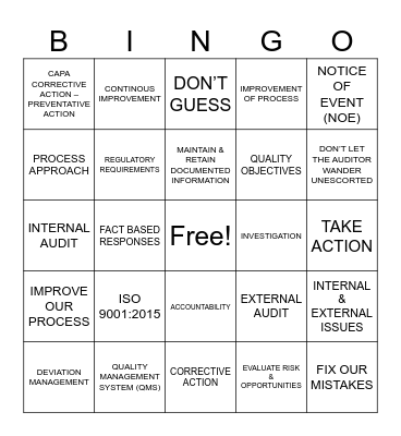 QUALITY ASSURANCE Bingo Card