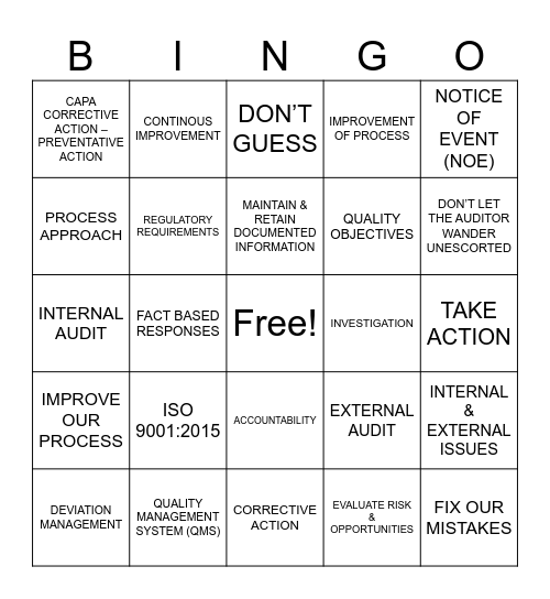 QUALITY ASSURANCE Bingo Card