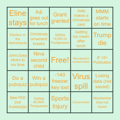 OrganoVIR Labs 2026 Bingo Card