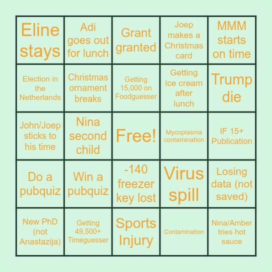 OrganoVIR Labs 2026 Bingo Card