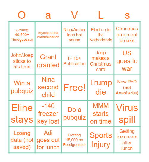 OrganoVIR Labs 2026 Bingo Card