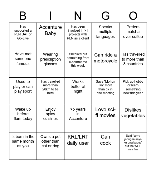 PLN Project Dinner Celebration Bingo Card