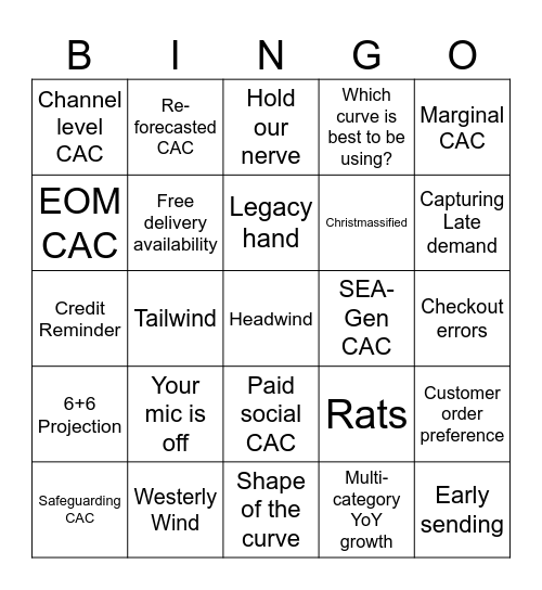 XMAS PEAK 2025 Bingo Card