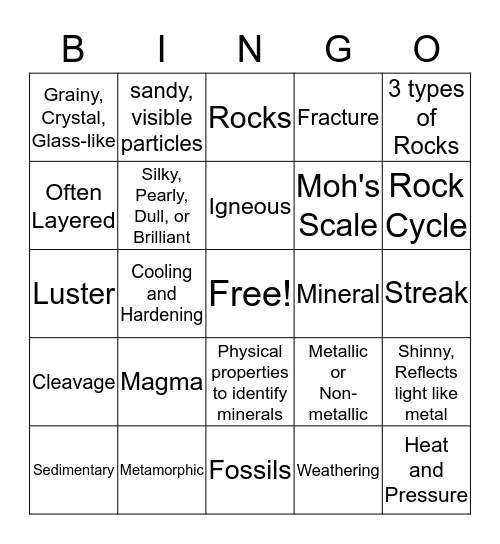 Rocks and Mineral Vocab Review Bingo Card