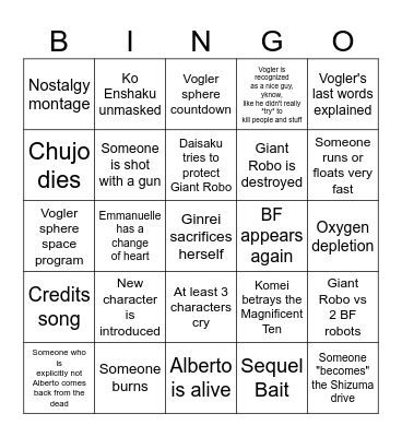 Giant Robo Ep7 Predictions Bingo Card