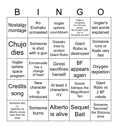 Giant Robo Ep7 Predictions Bingo Card