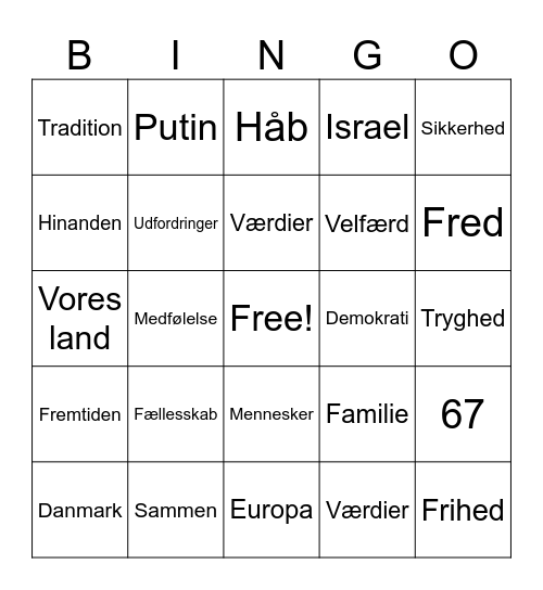 Kings Speech Bingo Card