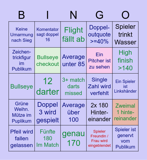 D A R T S Bingo Card