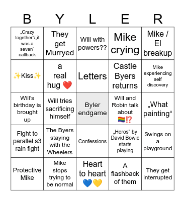 Byler Bingo Card