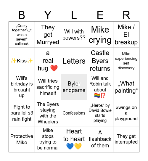 Byler Bingo Card