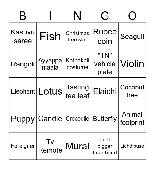 Kerala trip Bingo Card