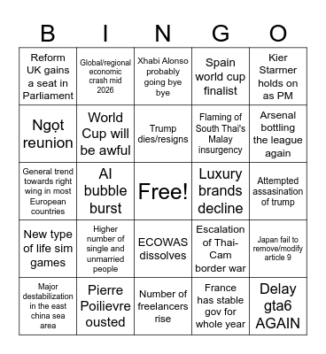 Micherin and Friends' 2026 Predictions Bingo Card