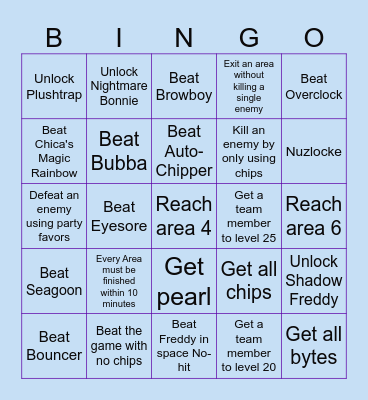 Fnaf World Bingo Card