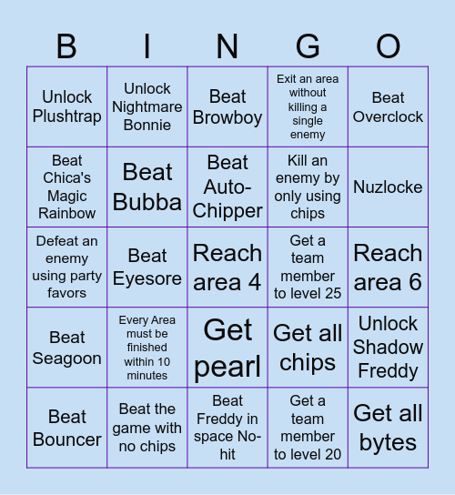 Fnaf World Bingo Card