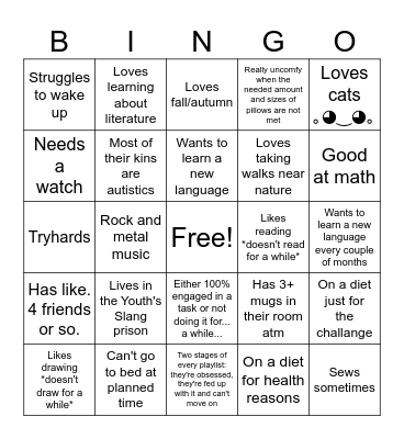 Me :> Bingo Card