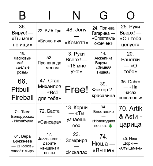 MuzBingo DnL Bingo Card