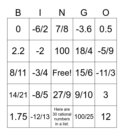 Rational Numbers Bingo Card