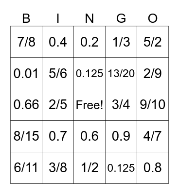 Fractions and Decimals Bingo Card