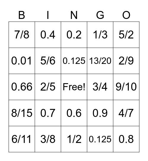 Fractions and Decimals Bingo Card