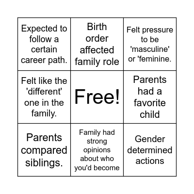 Genesis 25:22-26, 28 Set Induction Bingo Card