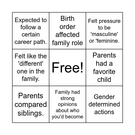 Genesis 25:22-26, 28 Set Induction Bingo Card