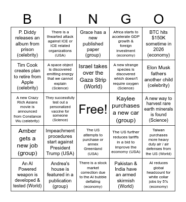 2026 Predictions Bingo Card