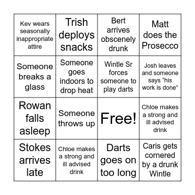 New Years Eve Bingo Card