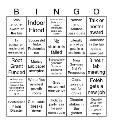 2026 Muday Lab Bingo Card