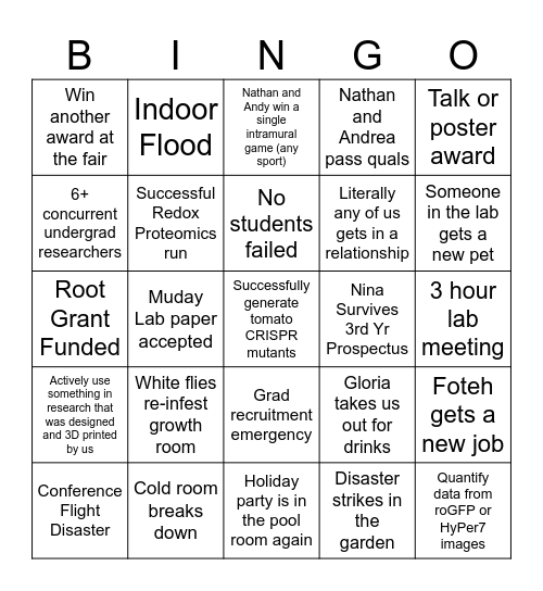 2026 Muday Lab Bingo Card