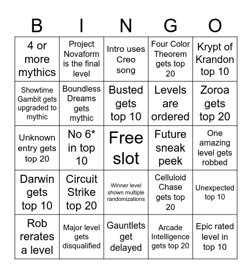 Random Gauntlet Contest Bingo Card
