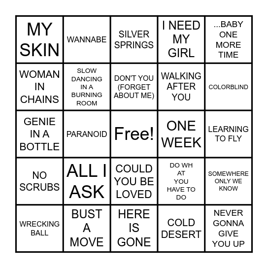 TIM'S 2025 SPOTIFY WRAPPED Bingo Card